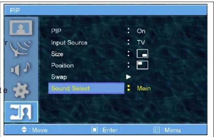 GERICOM GTV4281 - Sound Select (Klangauswahl) - 1