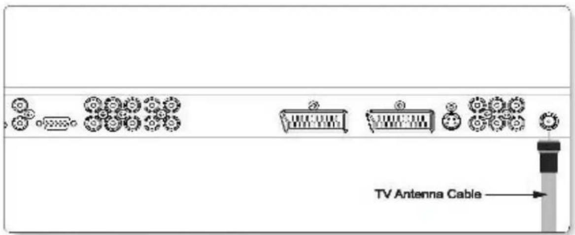 GERICOM GTV4270 - Anschließen und Bedienen des Fernsehgerätes - 1