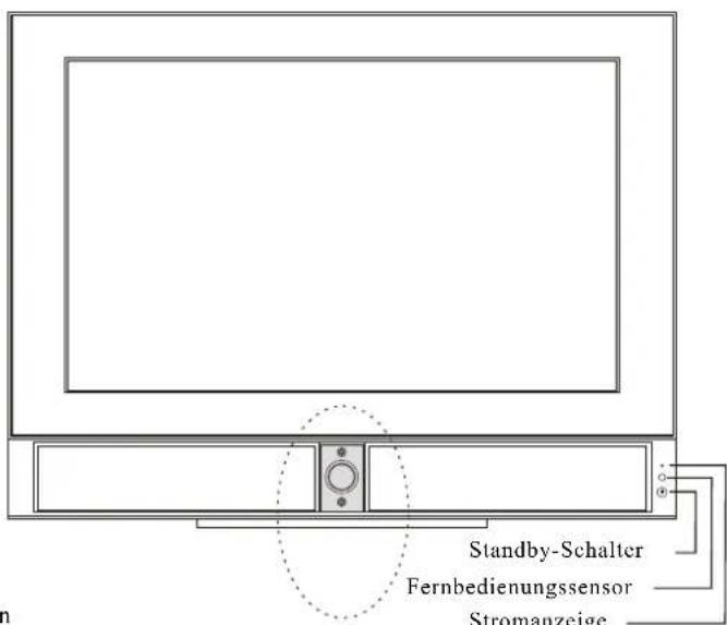 GERICOM GTV3203 - Diagramm der Bedienelemente - 1