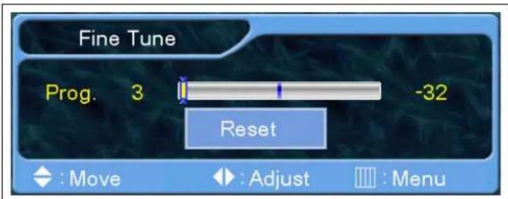 GERICOM GTV4280 - Fine Tune (Feinabstimmung) - 2