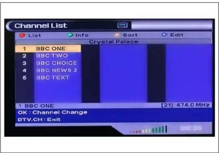 GERICOM GTV4280 - Channel List (Kanalliste) - 3