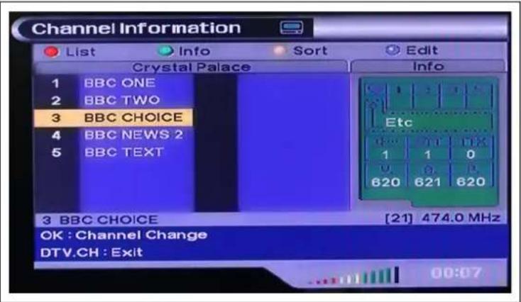 GERICOM GTV4280 - Channel List (Kanalliste) - 1