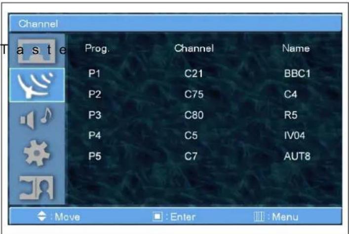 GERICOM GTV4280 - ANALOG TV-KANAL - 2