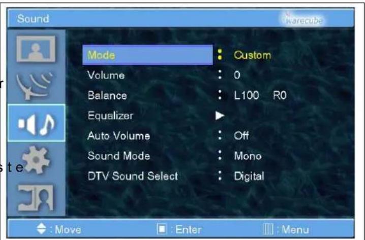 GERICOM GTV4280 - DTV- SOUND - 1