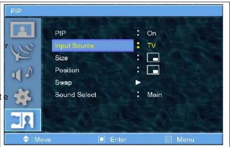 GERICOM GTV4280 - Input Source (Eingangsquelle) - 1