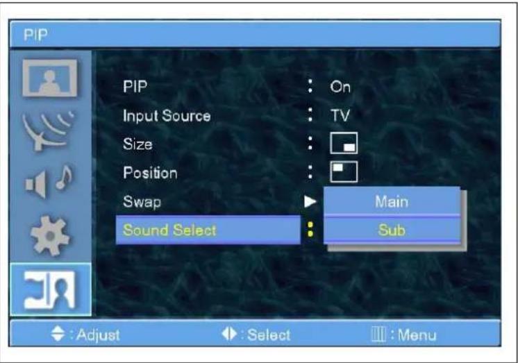GERICOM GTV4280 - Sound Select (Klangauswahl) - 2