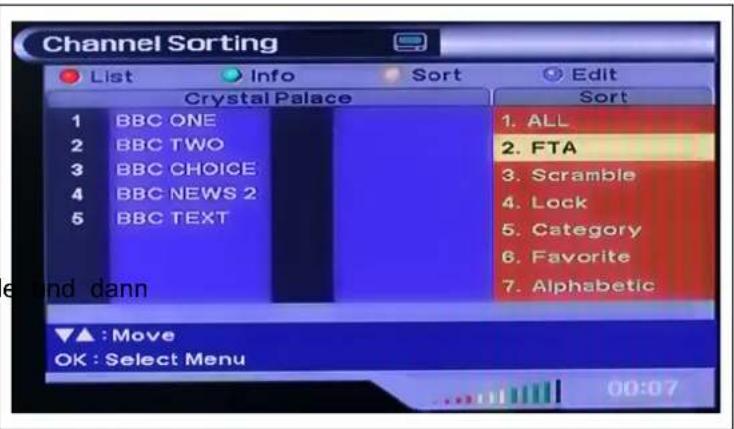GERICOM GTV3201 - Channel List (Kanalliste) - 2