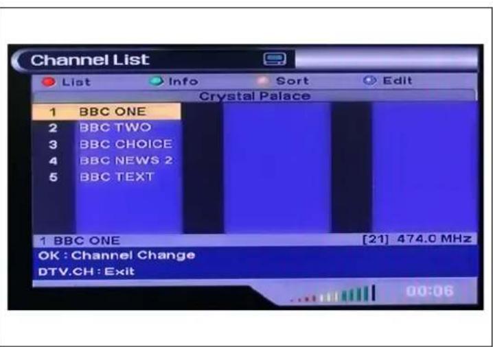 GERICOM GTV3201 - Channel List (Kanalliste) - 3