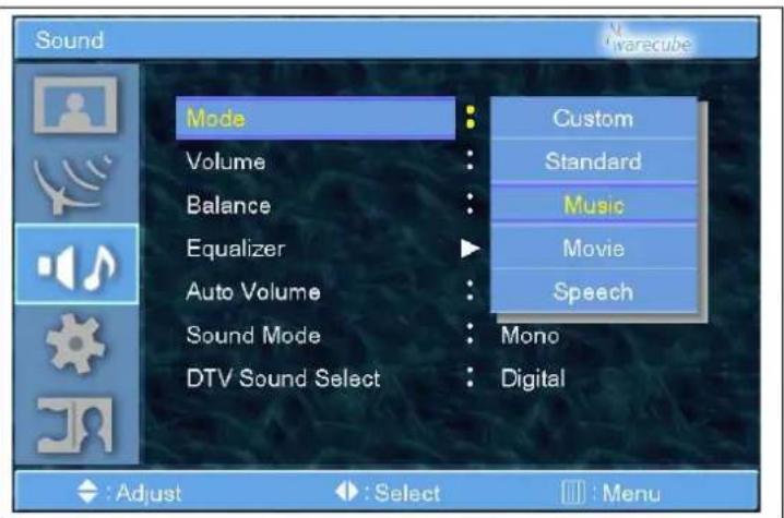 GERICOM GTV3201 - DTV- SOUND - 2