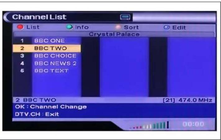 GERICOM GTV3201 - Channel List (Kanalliste) - 2