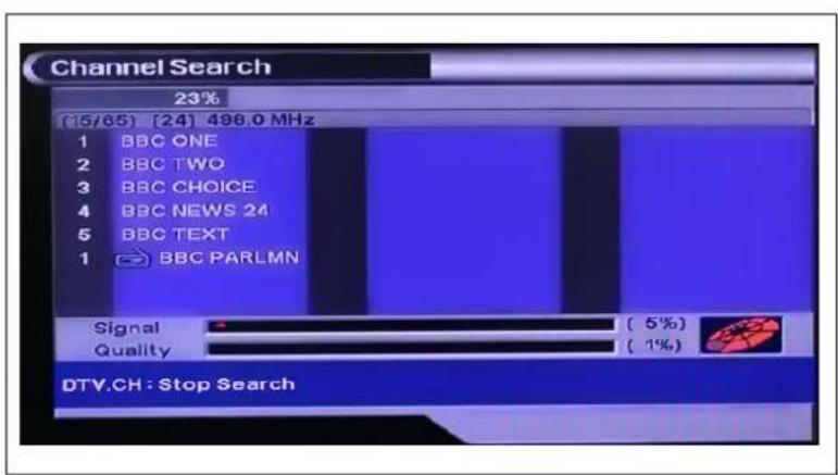 GERICOM GTV3201 - Drücken Sie den roten Knopf, dann beginnt die automatische Kanalsuche. - 1