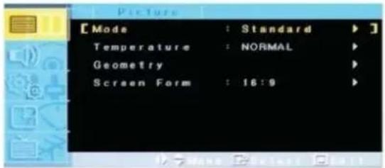 GERICOM GTV2702 - Geometry - 5