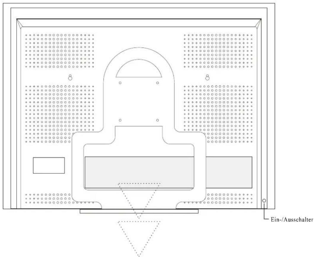 GERICOM GTV2600 - Diagramm der Bedienelemente - 4