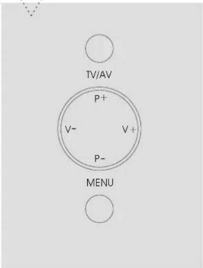 GERICOM GTV2610 - Diagramm der Bedienelemente - 2