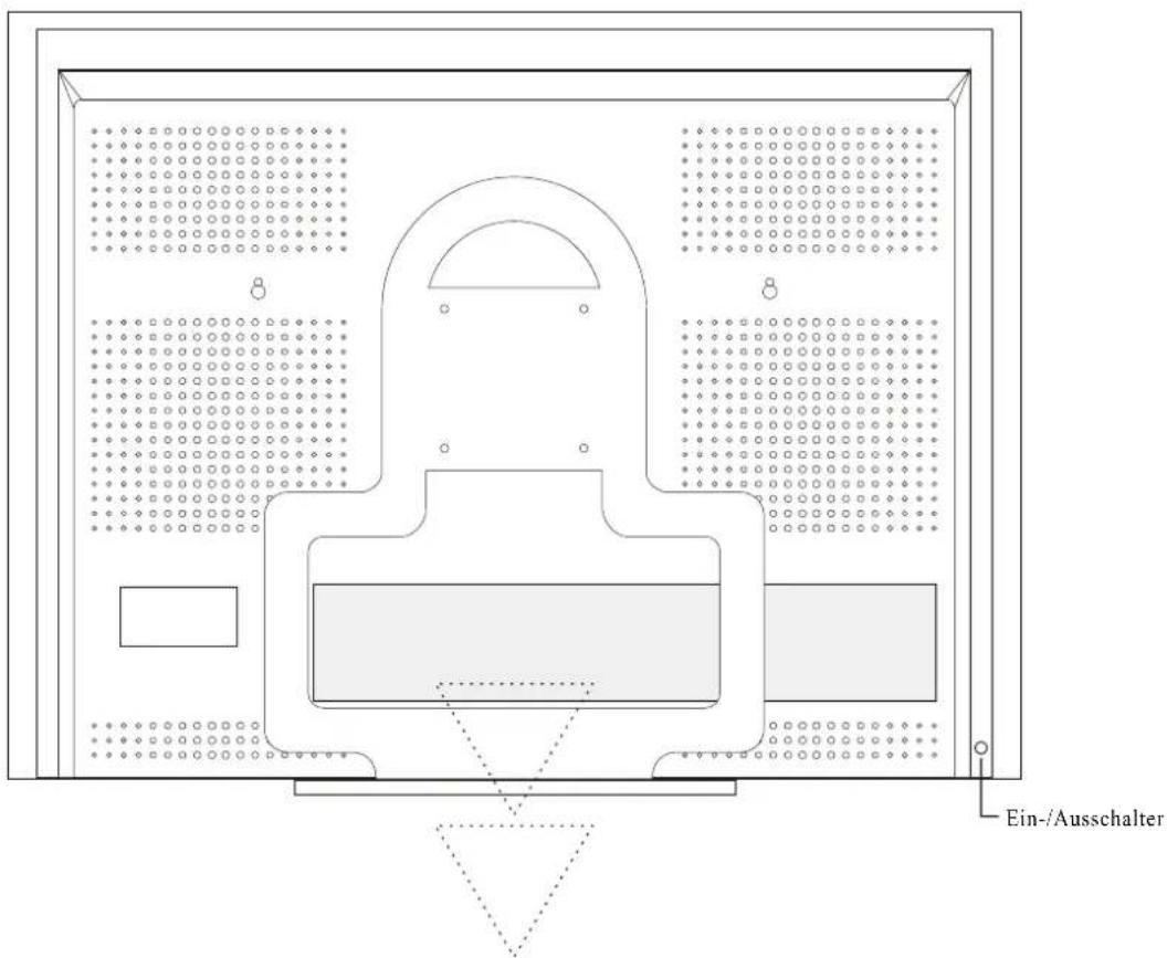 GERICOM GTV2610 - Diagramm der Bedienelemente - 3