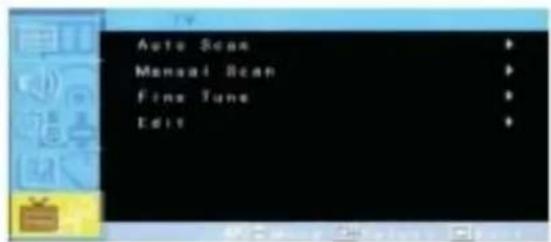 GERICOM GTV4290 - () Auto Scan - 1