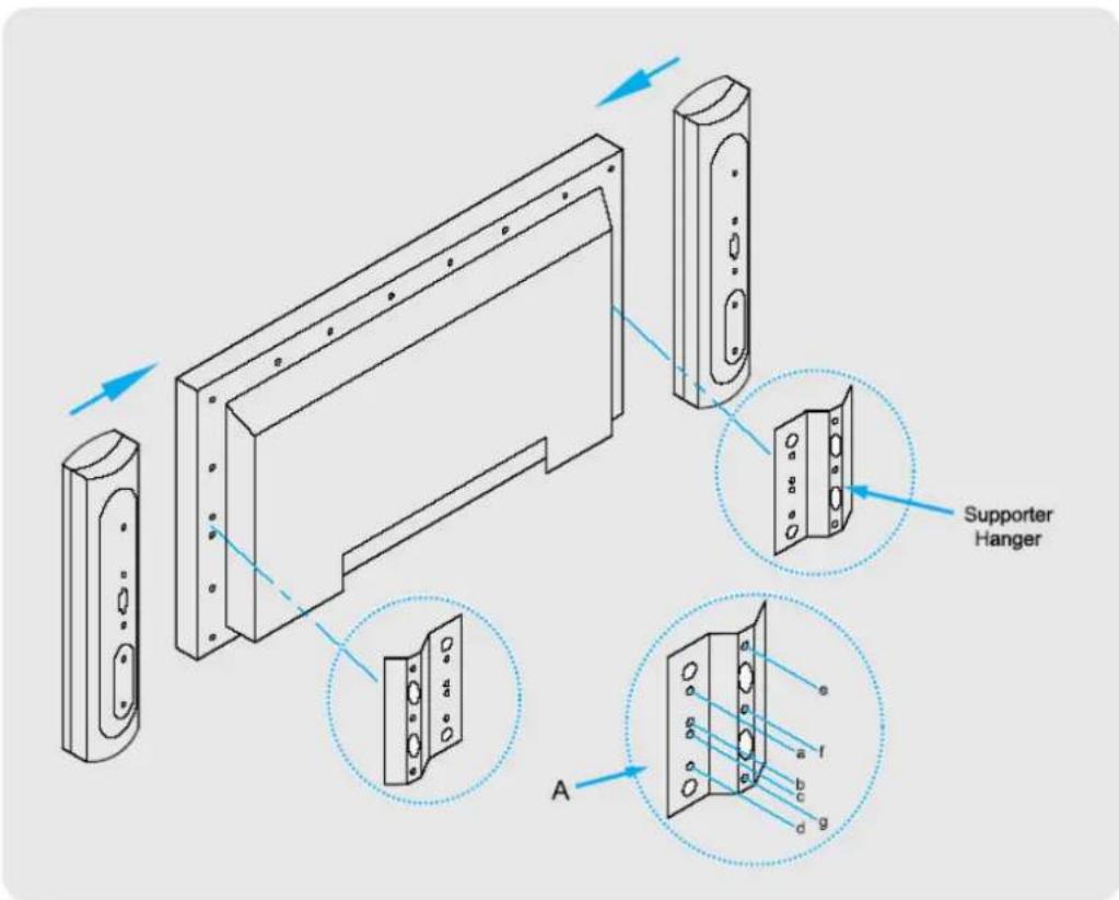 GERICOM GTV4210 - Installation des Bildschirms - 1