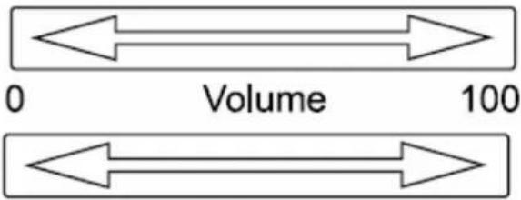GERICOM GTV4210 - AVC (Auto Volume Control) - 2