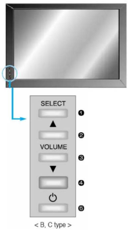 GERICOM GTV4210 - OSD-Taste - 1