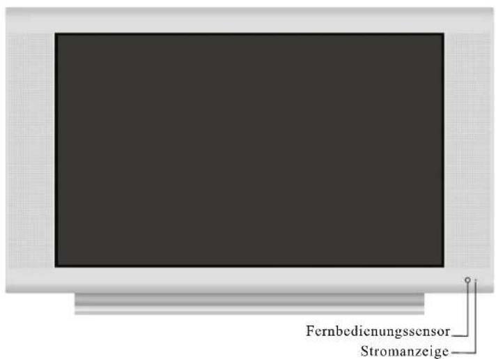 GERICOM GTV3003 - Diagramm der Bedienelemente - 1