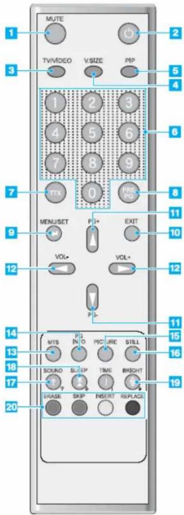 GERICOM GTV25 - AUDIO EINGANGSANSCHLUSS - 6