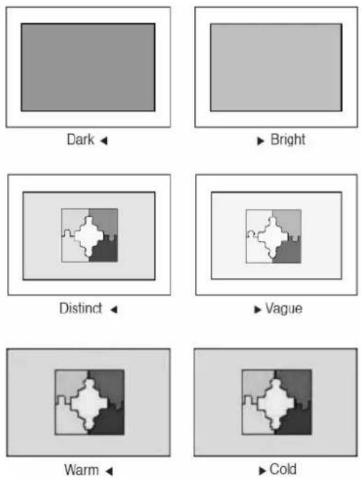 GERICOM GTV25 - BRIGHTNESS (Helligkeit) - 1