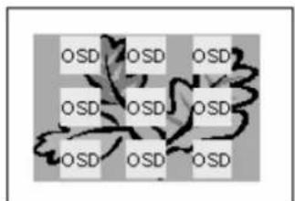 GERICOM GTV25 - OSD SHEET - 3