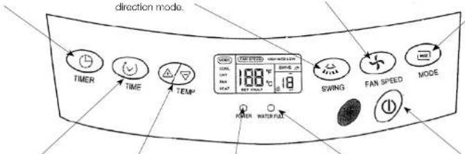 Andrews Polar Breeze - MODE button - 1