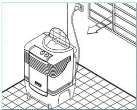 Andrews Little Cooler - Electrical Safety - 2