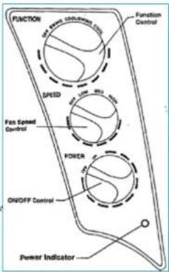 Andrews Cyclone DX - Controls - 4
