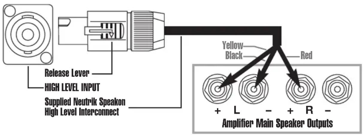 REL Acoustics R305 - Connecting the Sub-Bass System using the Neutrik Speakon high level input - 1