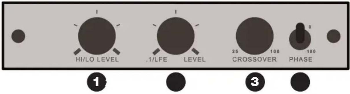 REL Acoustics R305 - Control Features of REL R-Series - 1