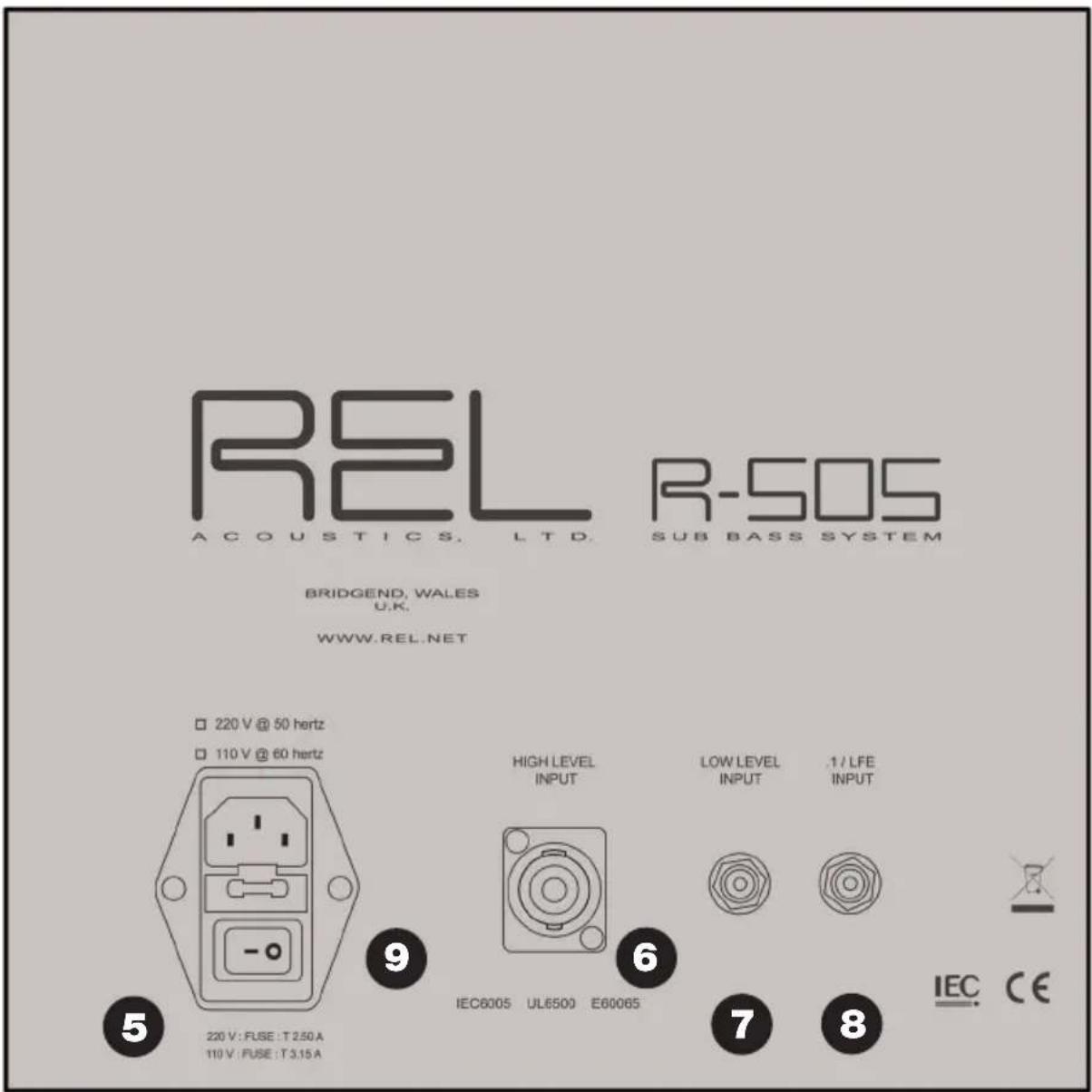REL Acoustics R305 - Control Features of REL R-Series - 2