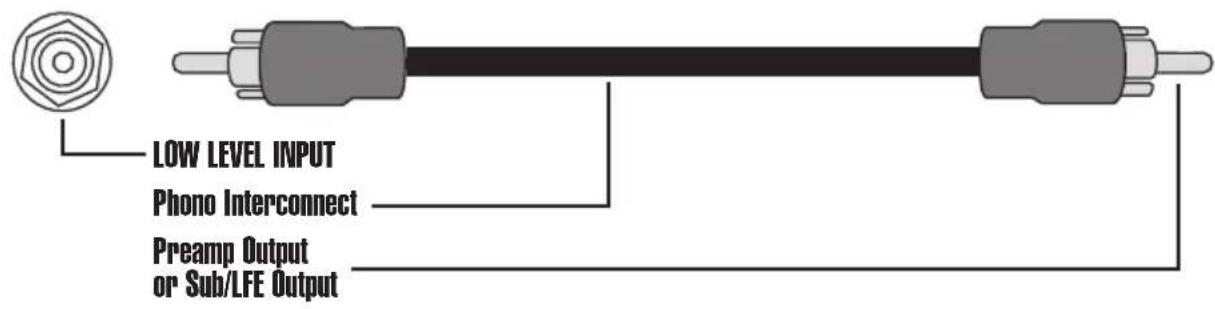 REL Acoustics R305 - High Level connections should be made to the same binding posts as the main speakers - 1