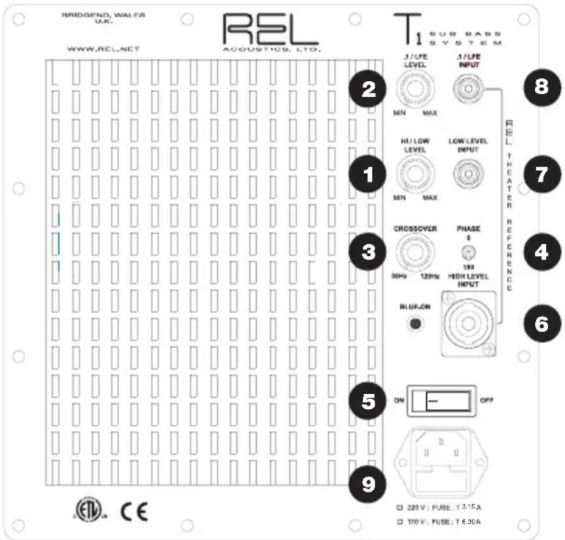 REL Acoustics T2 - Control Features of REL T-Series - 1