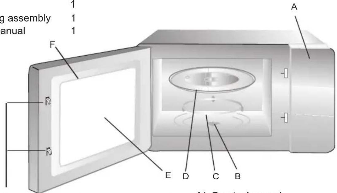 Steelmatic SMCM45IX - Names of Oven Parts and Accessories - 1