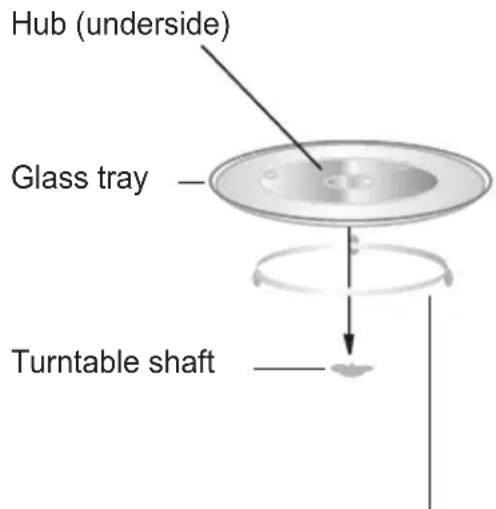 Steelmatic SMCM45IX - Turntable Installation - 1