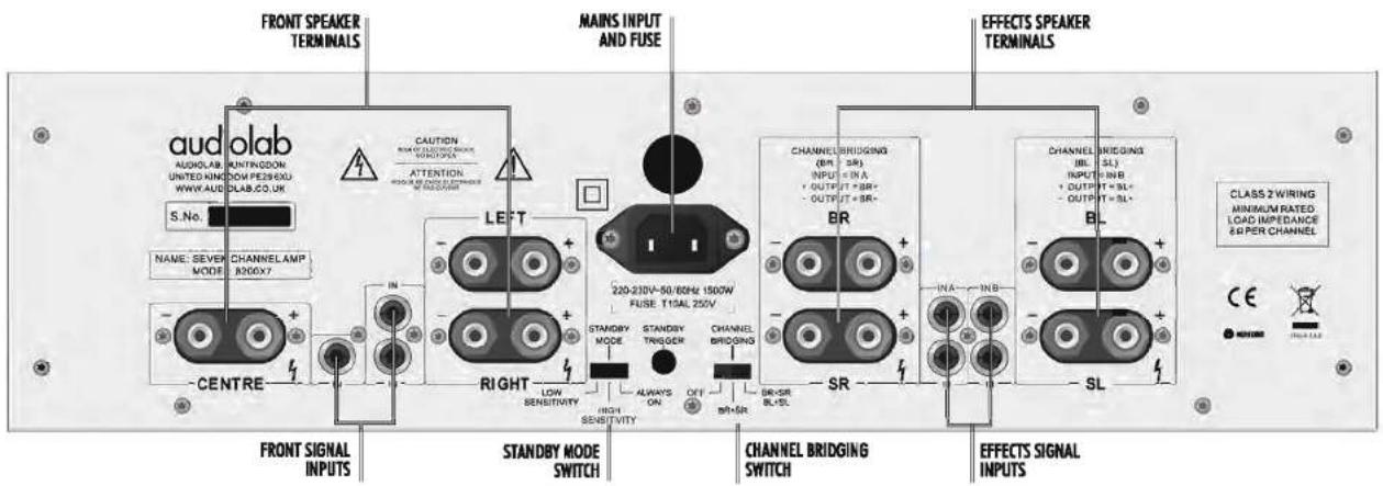 Audiolab 8200X7 - Connecting a Mains Plug - 3
