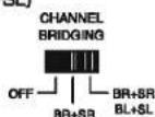 Audiolab 8200X7 - 5-Channel Mode: (BR+SR: BL+SL) - 2