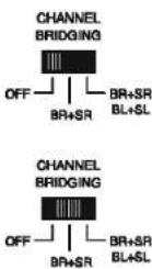 Audiolab 8200X7 - 5-Channel Mode: (BR+SR: BL+SL) - 1