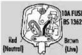 Audiolab 8200X7 - Connecting a Mains Plug - 1