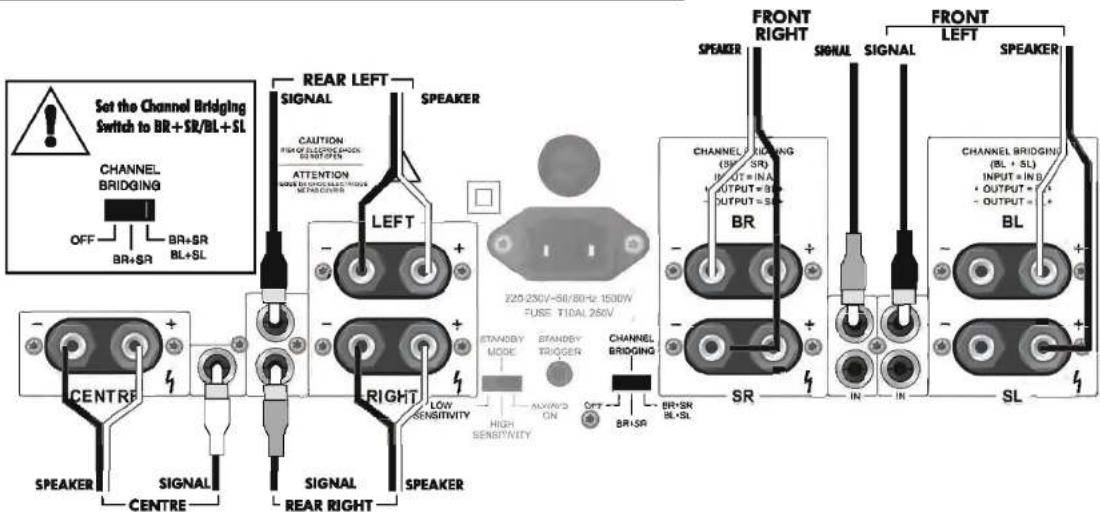 Audiolab 8200X7 - Phase - 1