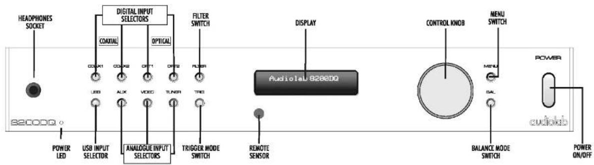 Audiolab 8200DQ - Before Starting - 1