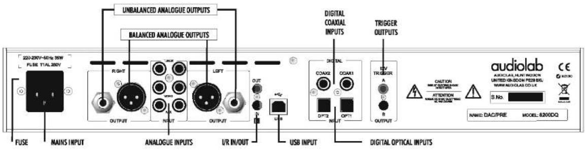 Audiolab 8200DQ - Before Starting - 2