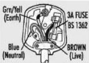 Audiolab 8200DQ - Connecting a Mains Plug - 1