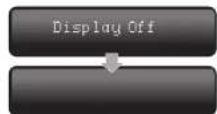 Audiolab 8200T - When the display is switched off: - 2