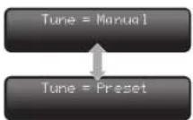 Audiolab 8200T - 1: Station Rename - 2