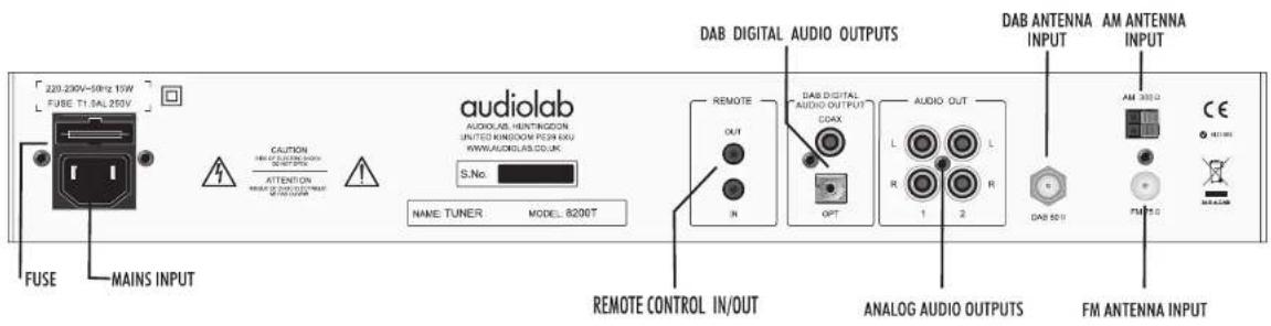 Audiolab 8200T - Before Starting - 2