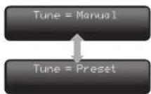 Audiolab 8200T - STEREO OR MONO - 2