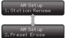 Audiolab 8200T - 1: Station Rename - 5